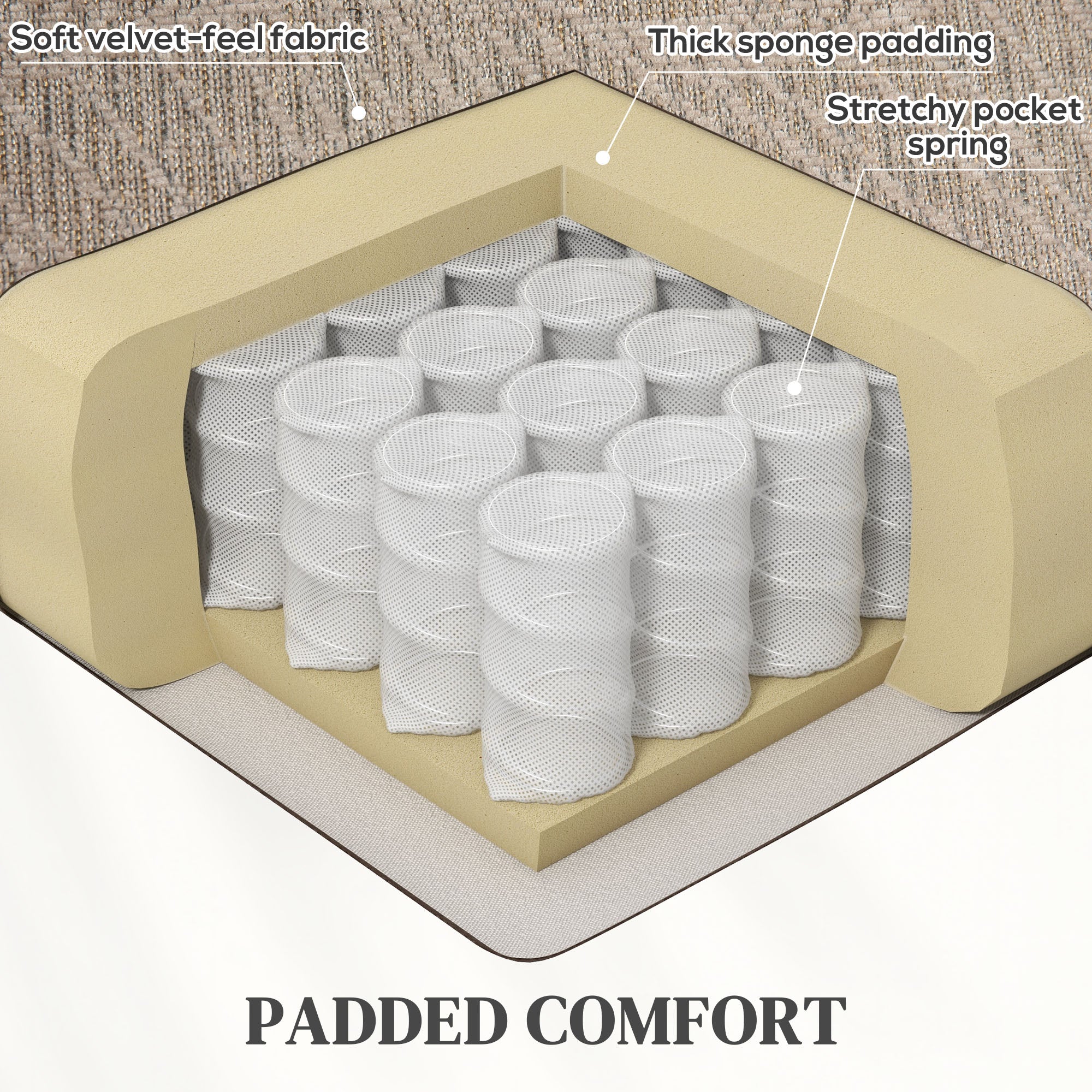 HOMCOM Velvet-Feel Electric Riser Recliner Chair - Khaki