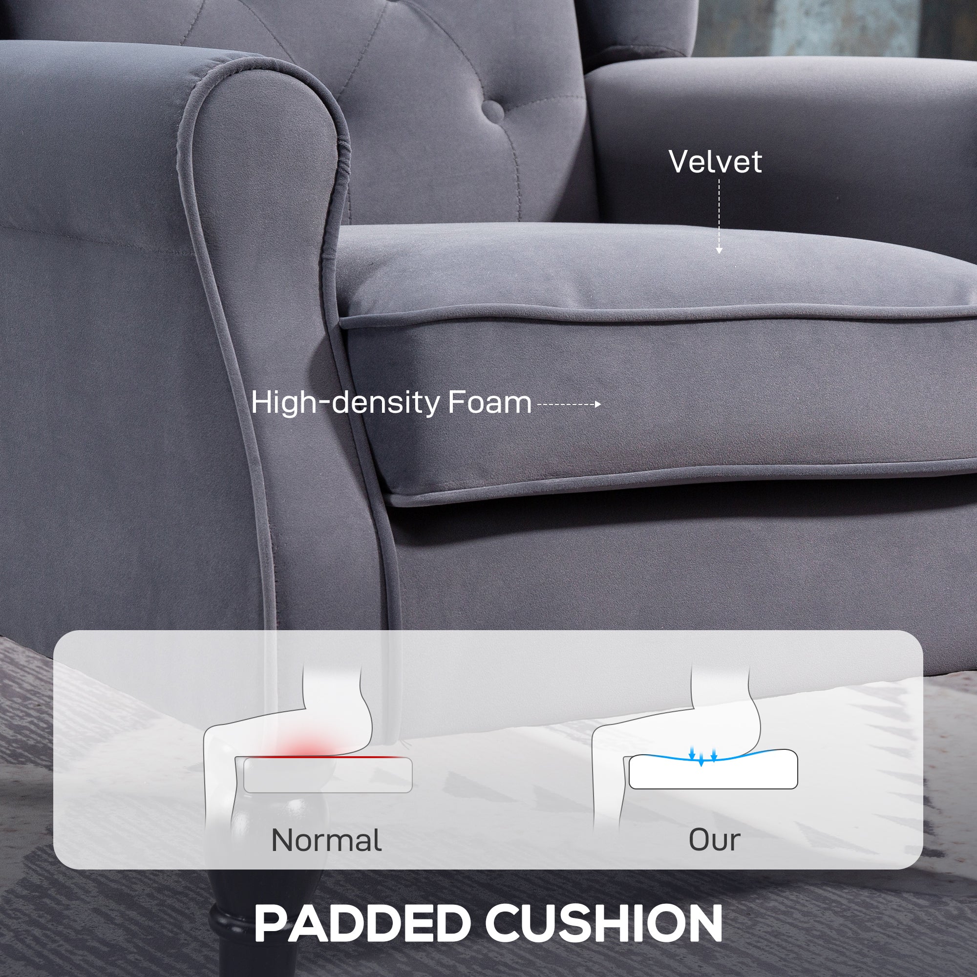 HOMCOM Wingback Accent Chair, Retro Upholstered Button Tufted Occasional Chair for Living Room and Bedroom, Charcoal Grey