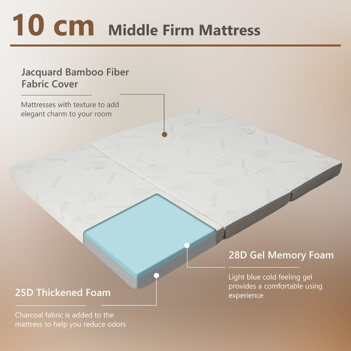 Cooling Gel Memory Foam Folding Mattress with Bamboo Cover and Mesh Border Fabric-L