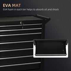 DURHAND 7-Drawer Tool Box on Wheels, Lockable Tool Cabinet with EVA Pat & Ball Bearing, Matte Black