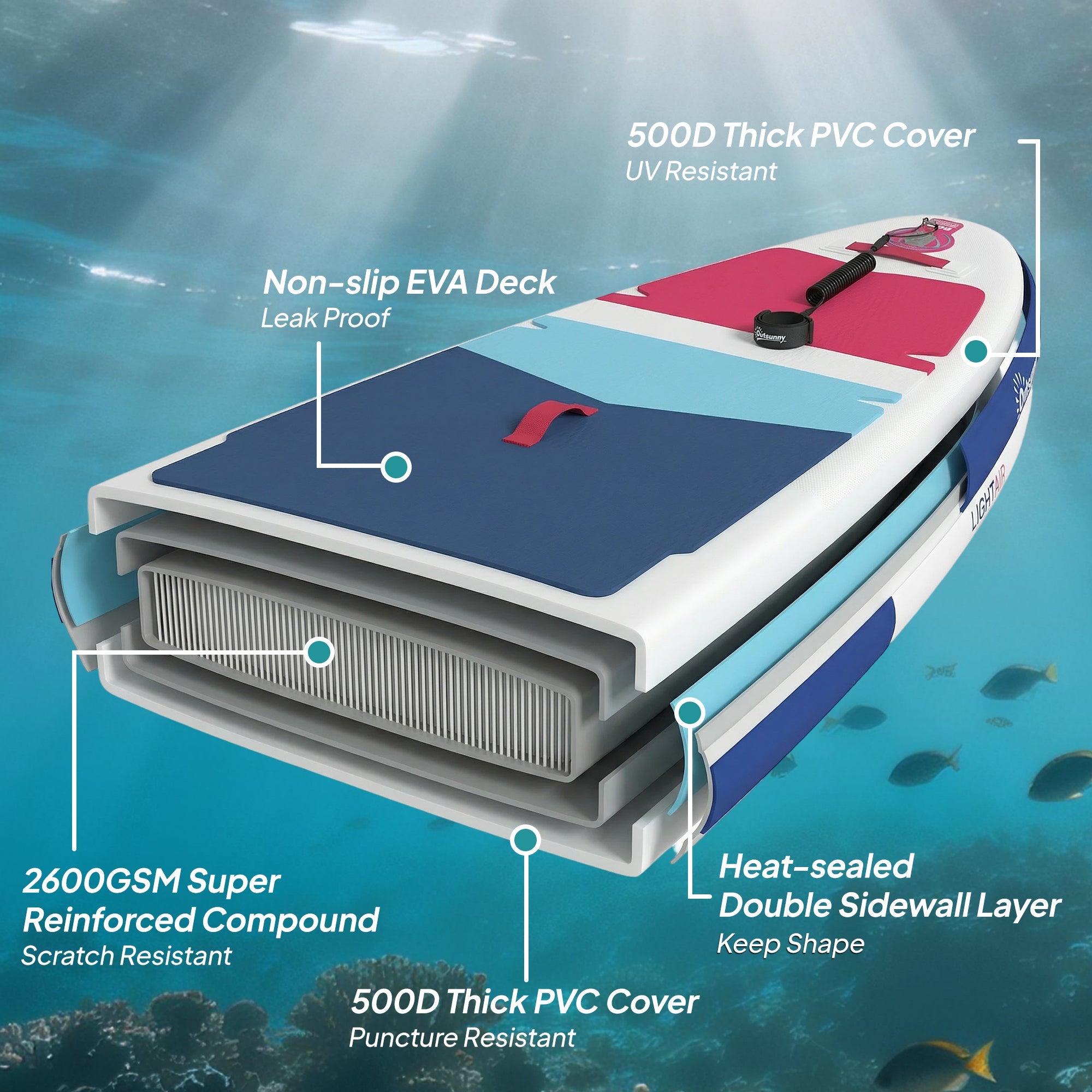 Outsunny Inflatable Stand Up Paddle Board, 305x89x15cm Extra-Wide SUP with Non-Slip EVA Deck, Adj Aluminum Paddle