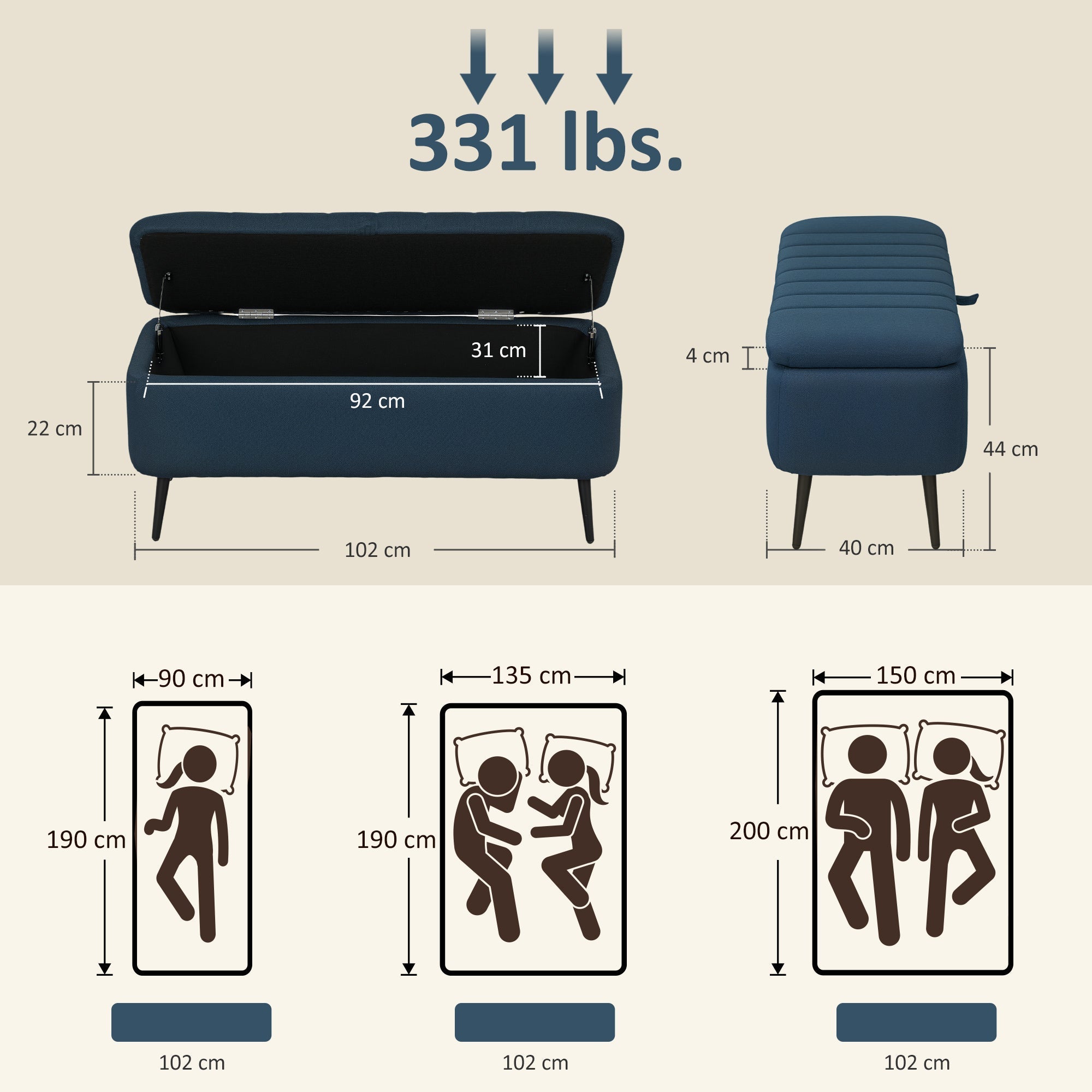 HOMCOM 92 x 31cm Linen-Look Storage Ottoman - Dark Blue