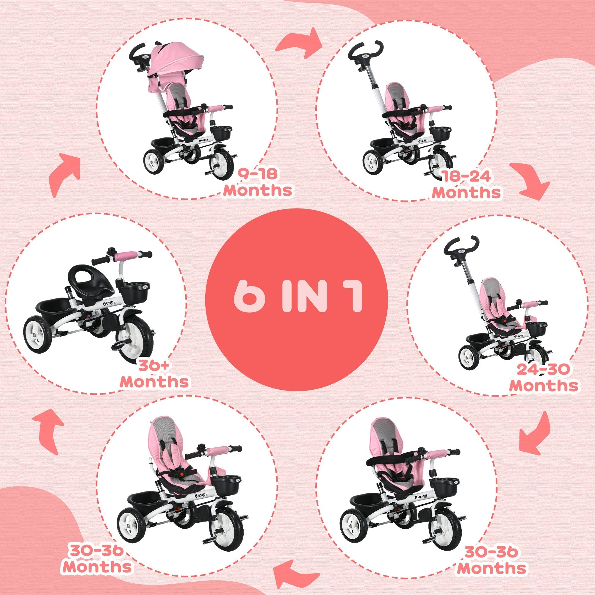 HOMCOM Metal Frame 6 in 1 Baby Push Tricycle with Parent Handle for 1-5 Years Old, Pink