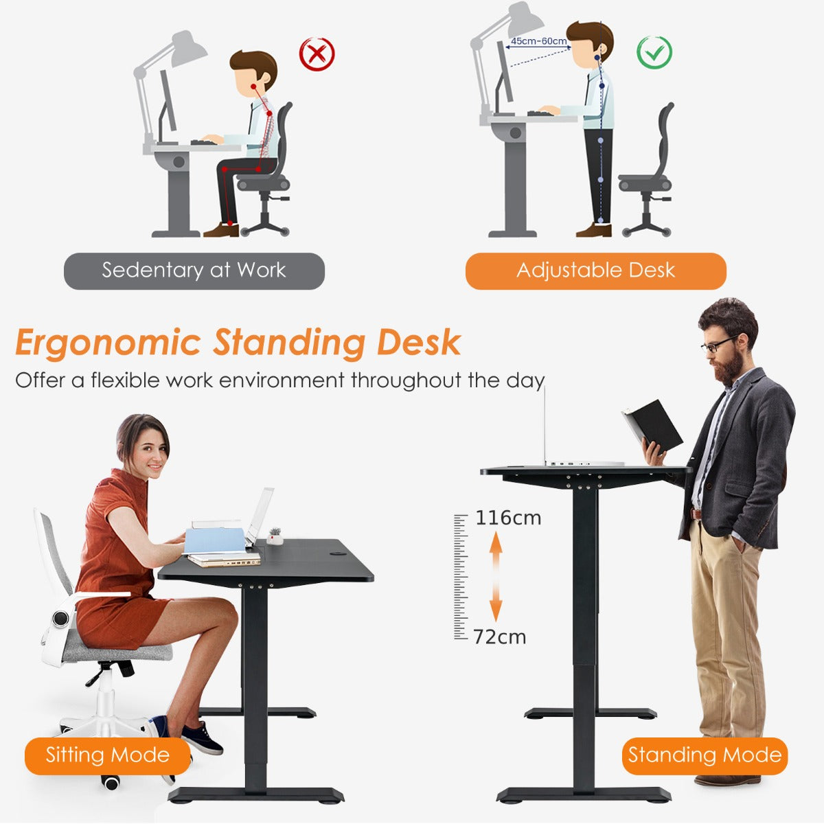 Electric Height Adjustable Standing Desk with Memory Smart Presets and Anti-Collision Function-Black