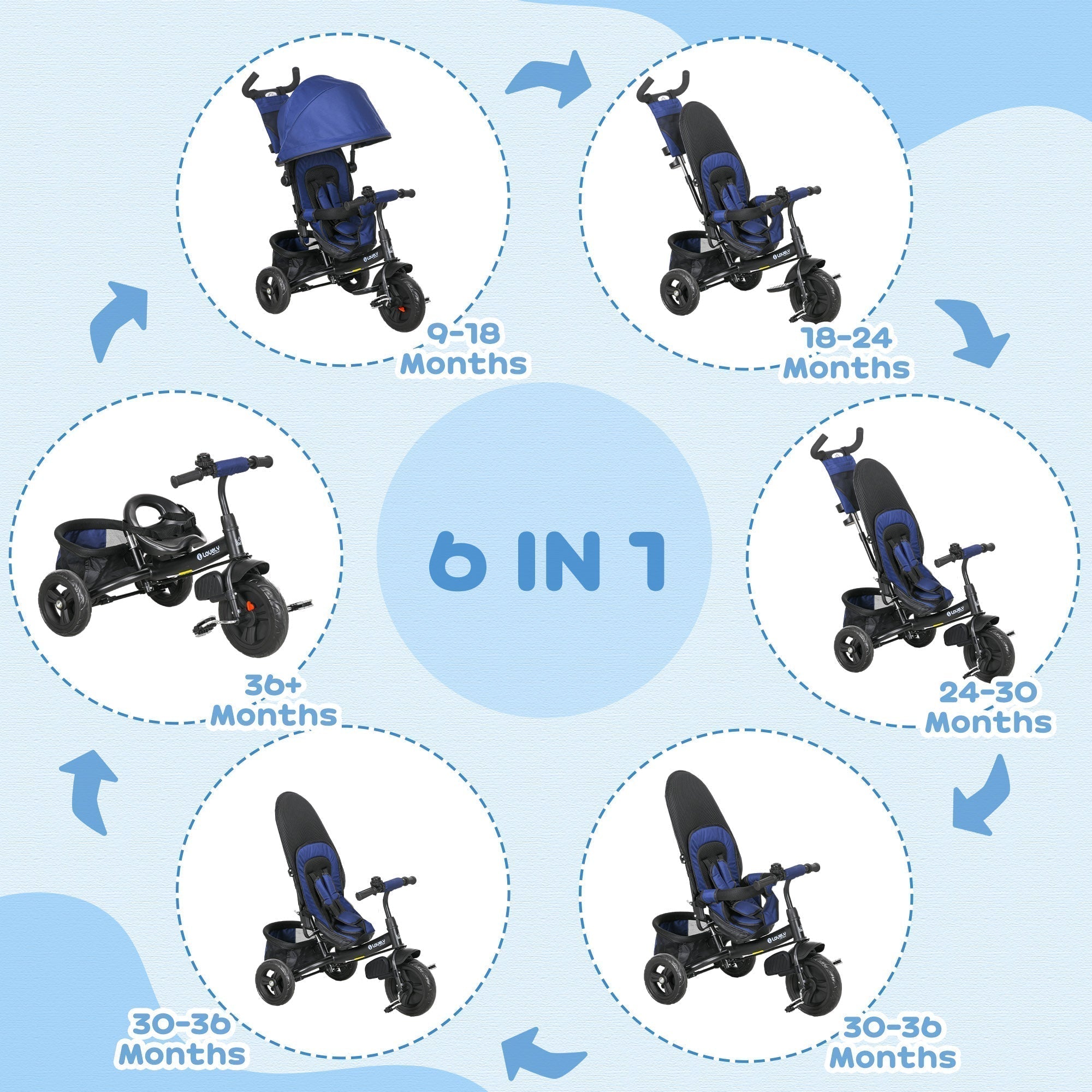 HOMCOM 6 in 1 Kids Trike Push Bike with Push Handle, Canopy, 5-point Safety Belt, Storage, Footrest, Brake, for 1-5 Years, Dark Blue