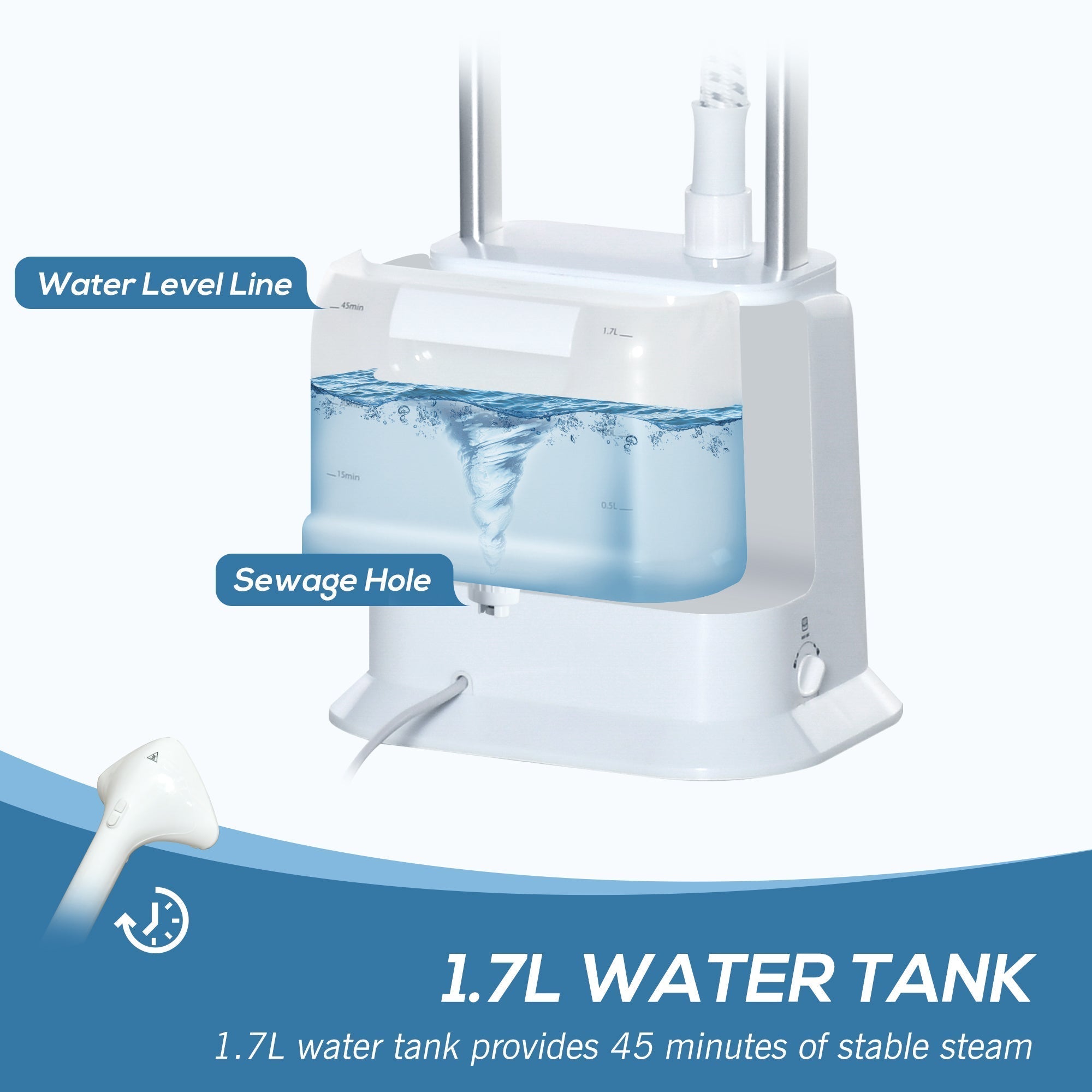 HOMCOM Upright Garment Clothes Steamer with 6 Steam Setting, 45s Fast Heat-up, 1.7L Water Tank and 35g/min steam flow, Wrinkle and Odour Remover Suitable for all Fabrics, 1960W, White