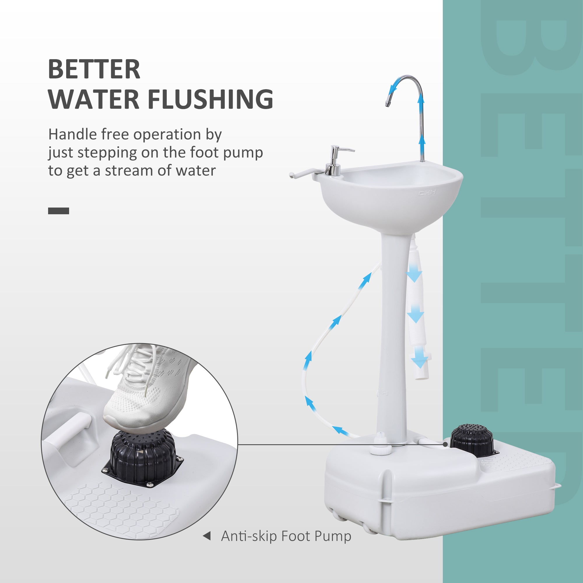 Outsunny 17L Camping Portable Handwash Sink w/ Towel Holder & Soap Dispenser Rolling Wheels Outdoor Drainage Equipment