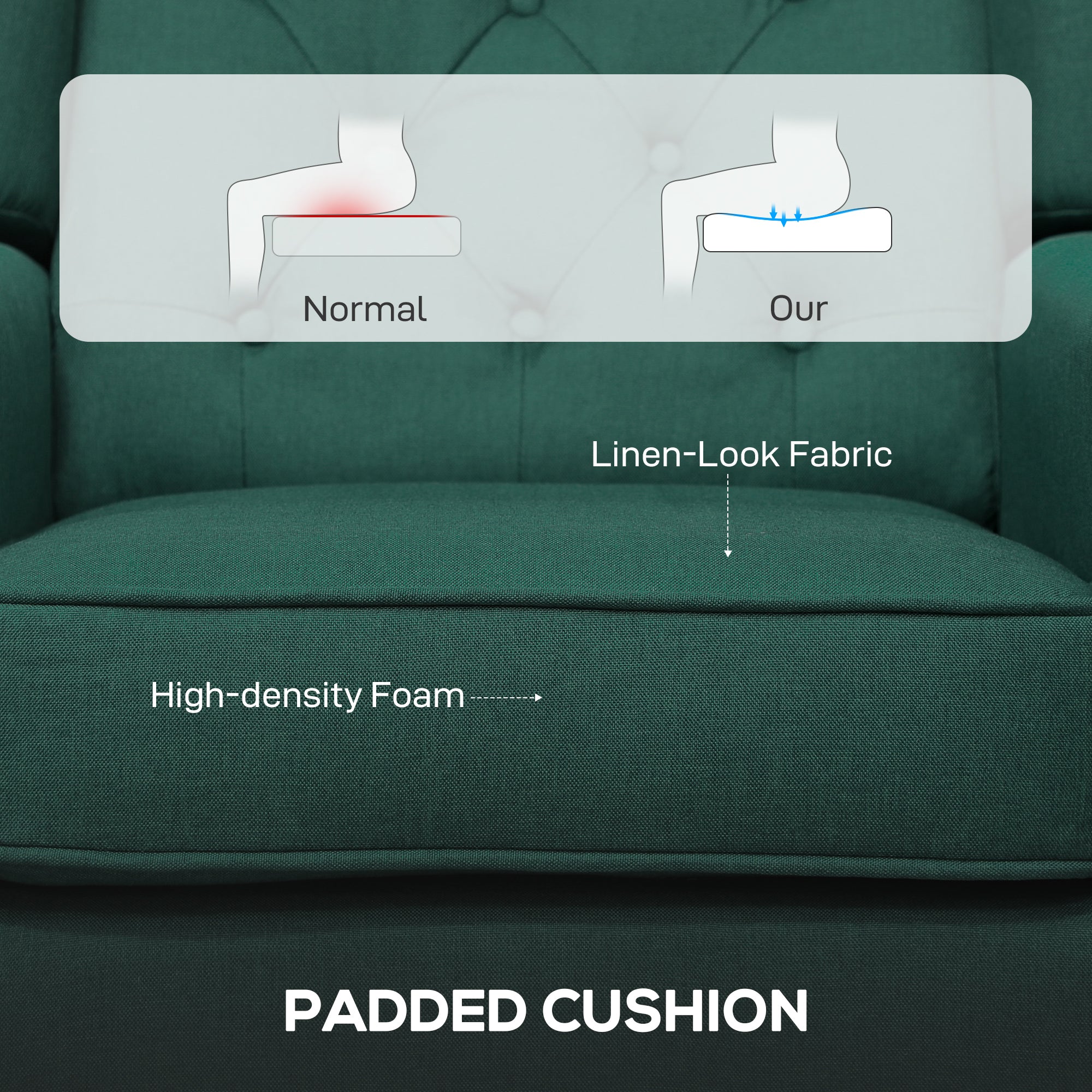 HOMCOM Wingback Accent Chair, Retro Upholstered Button Tufted Occasional Chair for Living Room and Bedroom, Dark Green