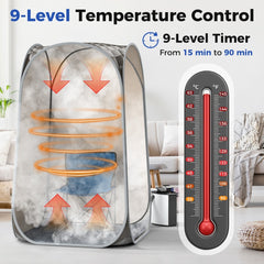 The portable steam tent showing temperature control and timer functions