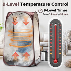 The portable steam sauna tent with a thermometer showing temperature settings