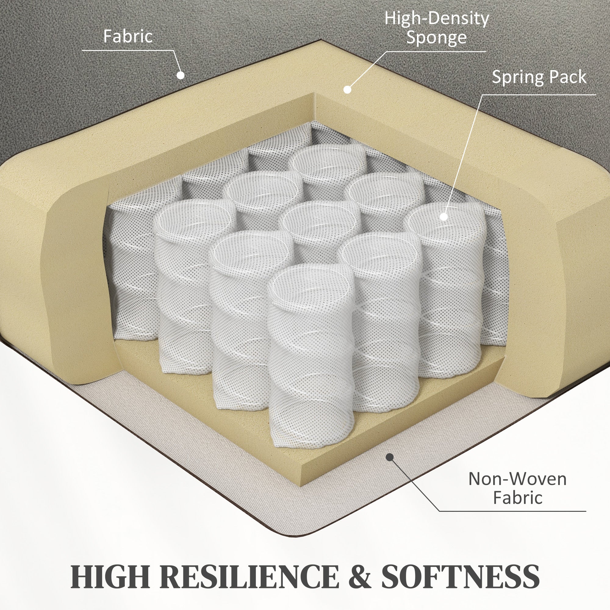 HOMCOM Recliner Armchair with Thick Padded Spring Cushion, Microfibre Manual Reclining Chair with Adjustable Leg Rest, Side Pockets for Living Room, Bedroom, Light Grey