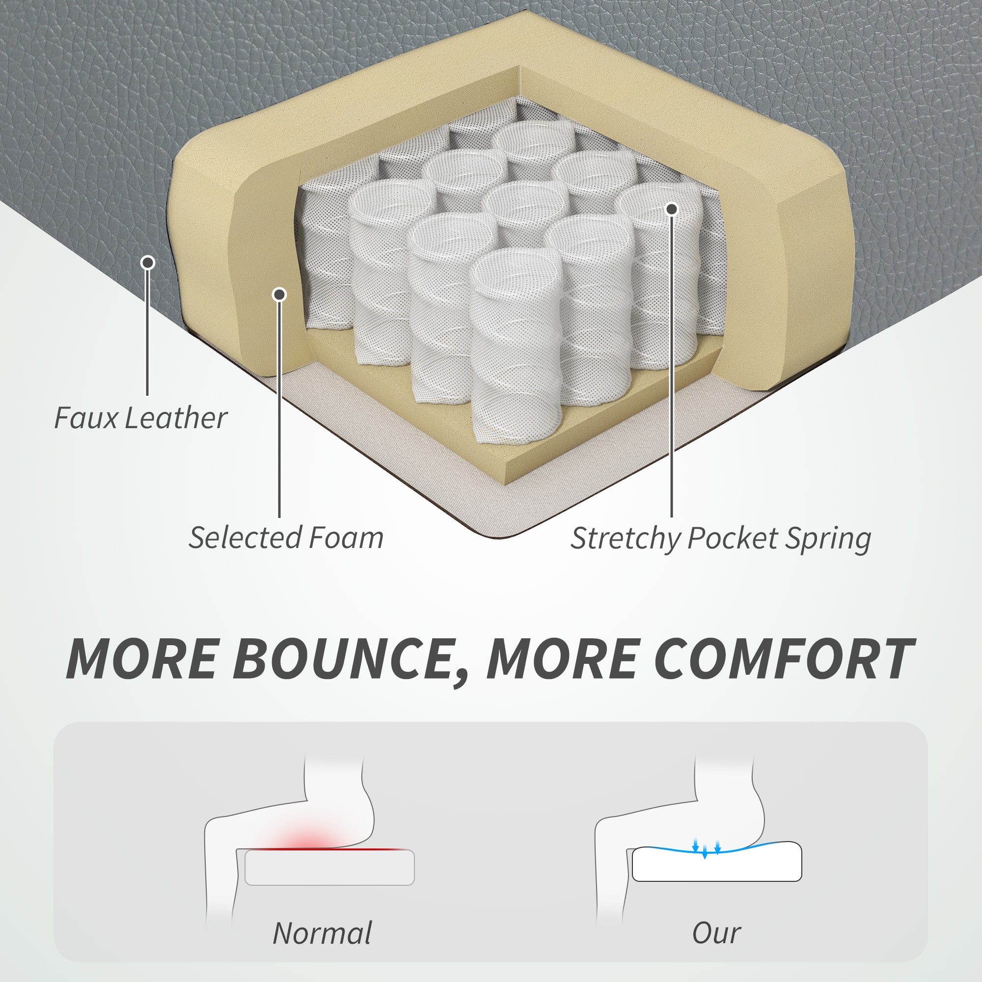 HOMCOM Faux Leather Reclining Office Chair, with Footrest - Grey