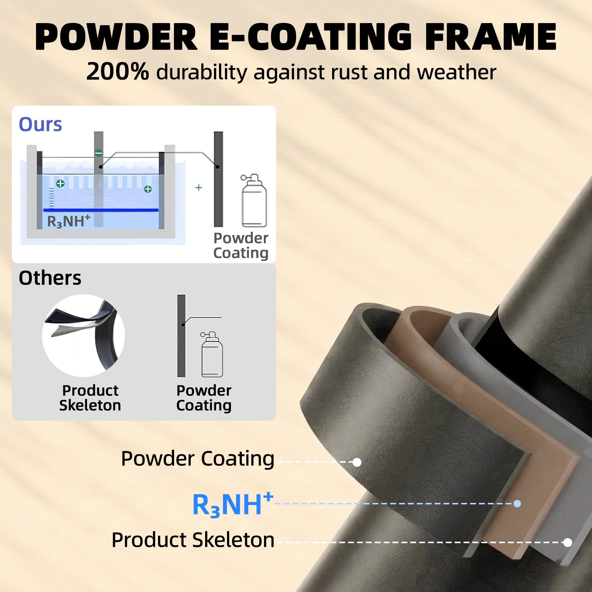 Outsunny Folding Garden Bistro Set, Outdoor Round Bistro Table and Chairs Set 2 with Electrophoresis Metal Frame, Grey