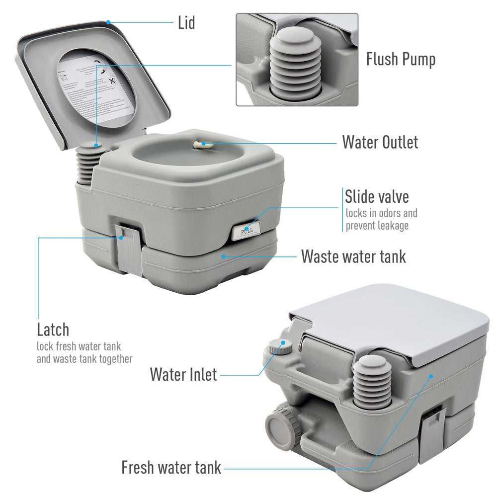 The camping toilet with labels pointing to the flush pump, slide valve, and water tanks