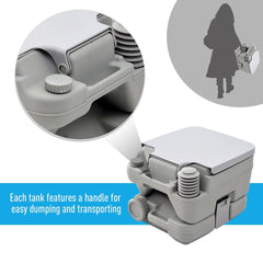 The portable toilet with a circular inset highlighting the integrated carry handle for transport