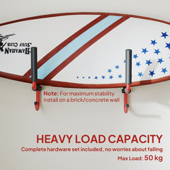 The kayak wall rack holding a surfboard, with text about heavy load capacity and hardware included