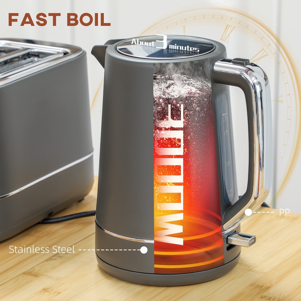 A close-up of the kettle showing water boiling inside with text indicating fast boil and stainless steel construction