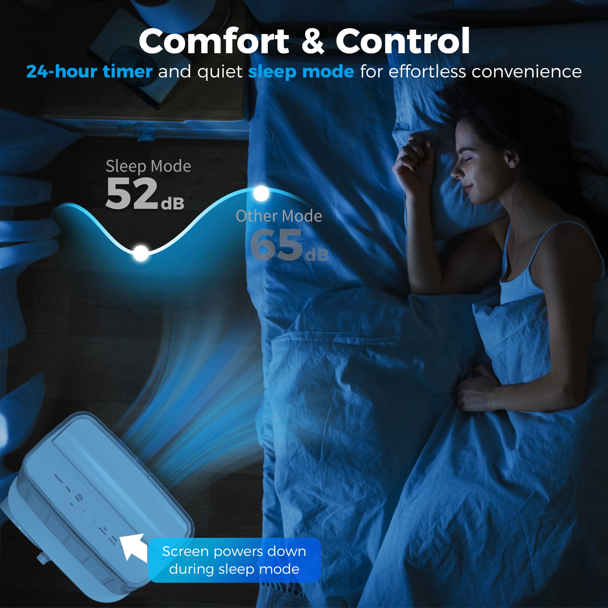 HOMCOM 14000 BTU Mobile Air Conditioner, 35m√Ç¬≤, Smart Home WiFi, with Dehumidifier, Fan, 24H Timer, Window Kit, White