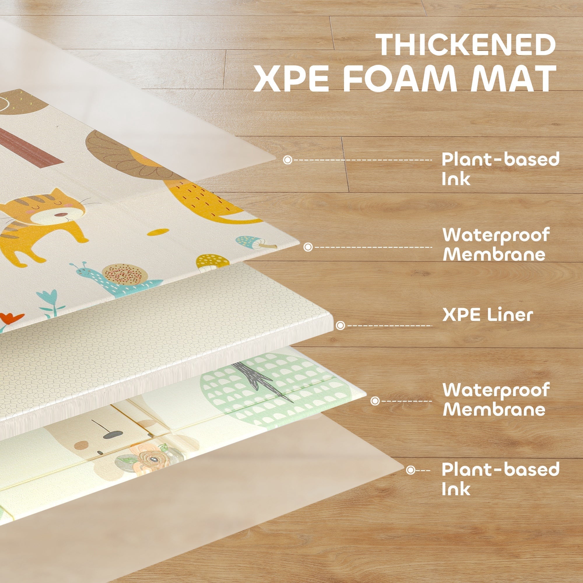 AIYAPLAY Baby Play Mat, Double Sideded Foldable Kids Crawling Mat, Reversible & Waterproof, Animal