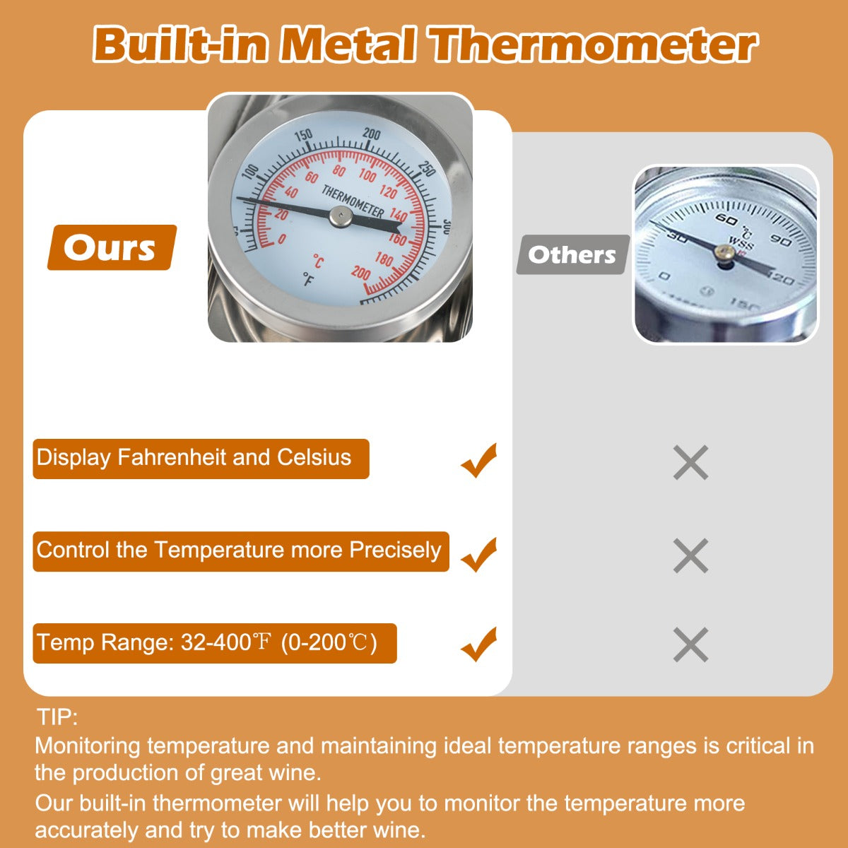 22/38L Stainless Steel Water Alcohol Distiller with Build-in Thermometer-38 L