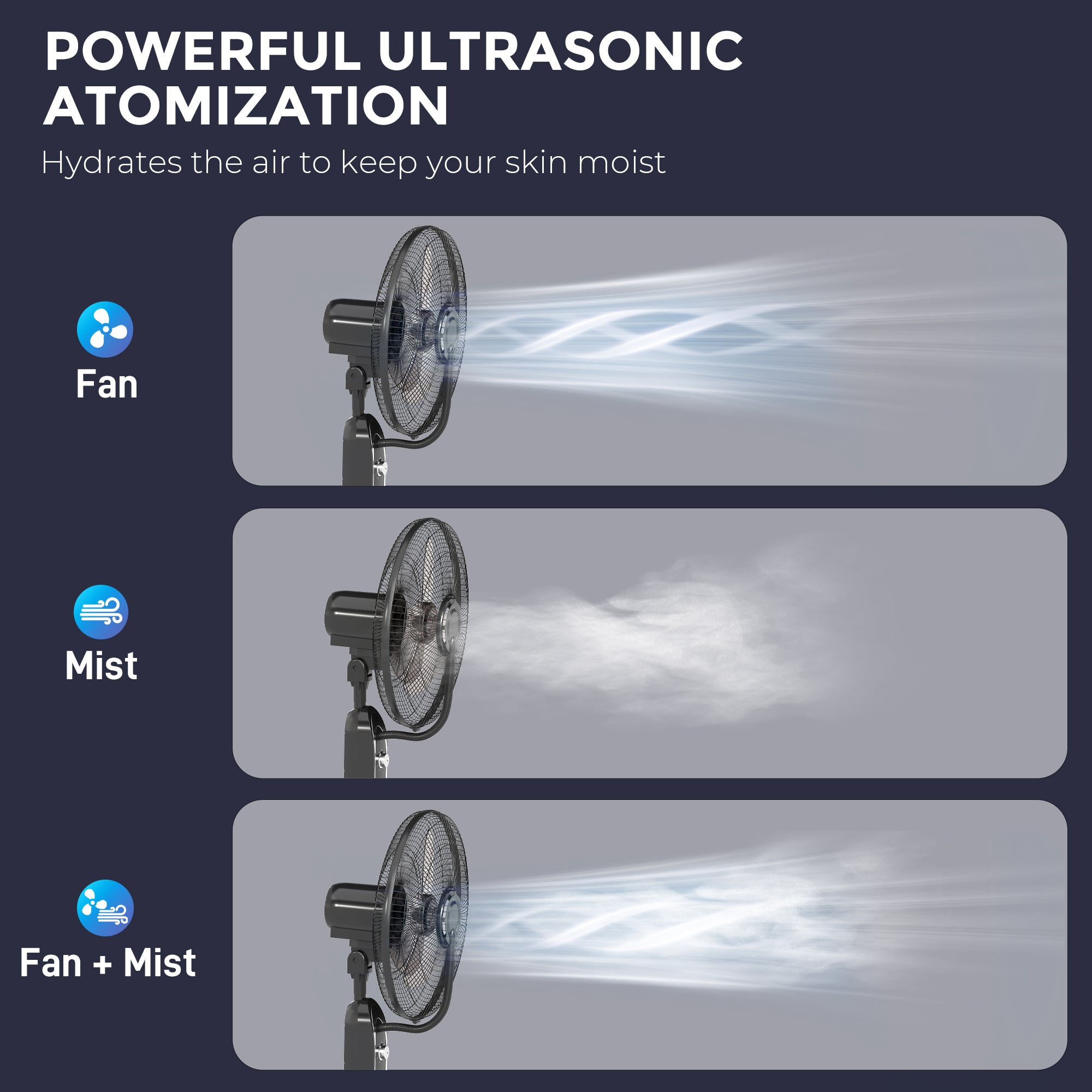 HOMCOM Pedestal Fan with Water Mist Spray, Spray Misting Fan with 70√Ç¬∞ Oscillation, Tilt Head, 4 Speeds, 3 Modes, Adjustable Mist, 3.2L Water Tank, for Home, 120 cm