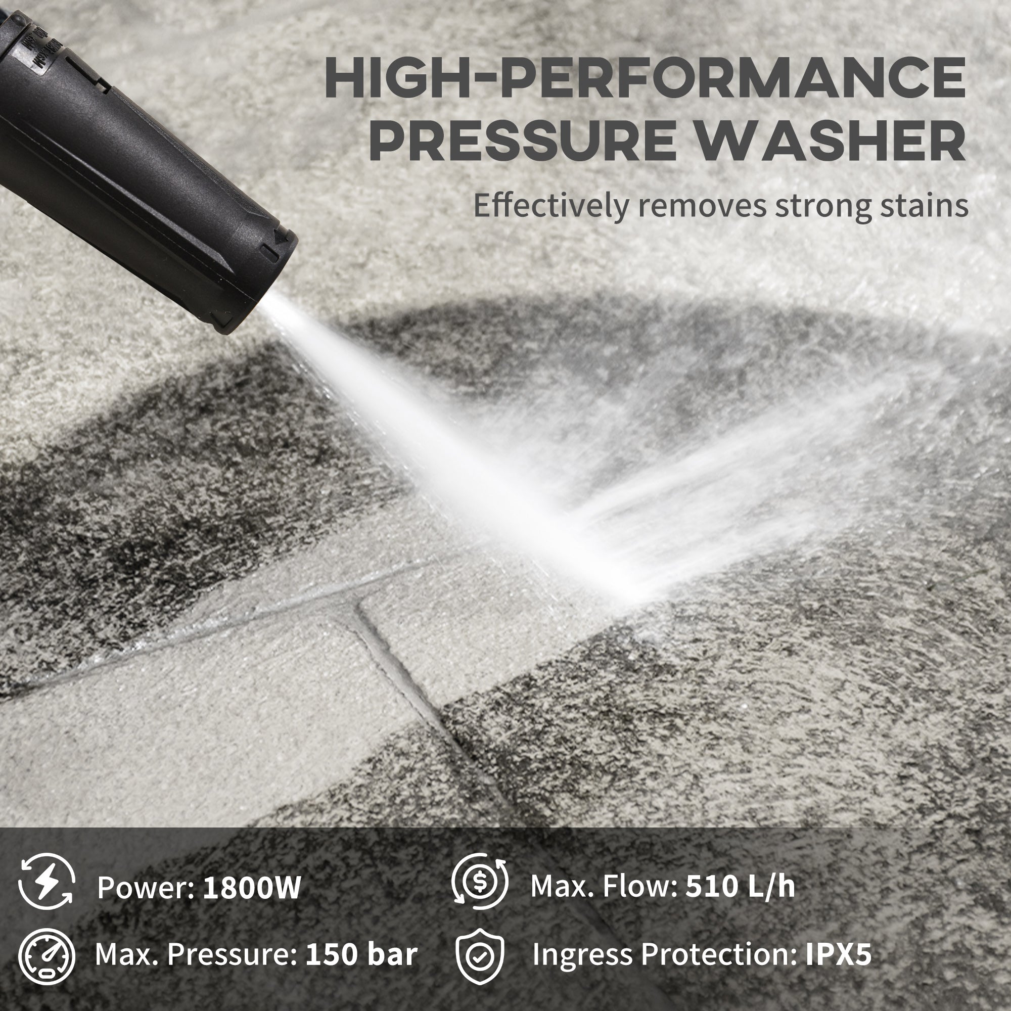 DURHAND 1800W High√Ç Pressure√Ç Washer, 150 Bar Pressure, 510 L/h Flow, High-Performance Portable Power Jet Wash Cleaner Blue