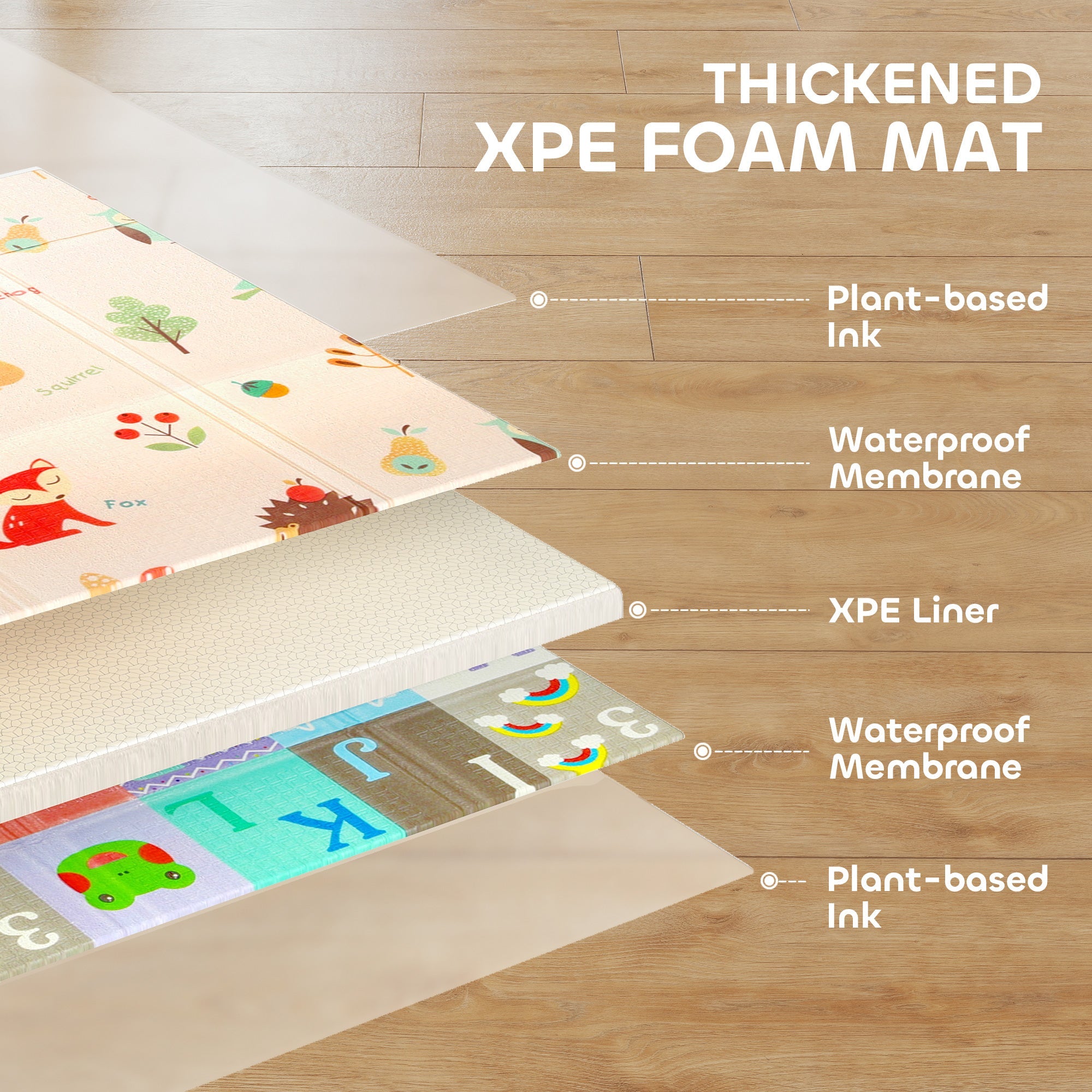 AIYAPLAY Foldable Baby Play Mat Double-Sided, Reversible Foam Soft Crawling Mat for Toddlers, for Bedroom, Nursery and Playroom