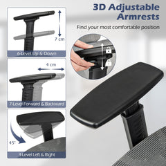 The office chair demonstrating the various movement options for the armrests