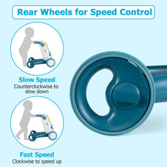 The baby walker rear wheel mechanism showing how to adjust the speed for the child