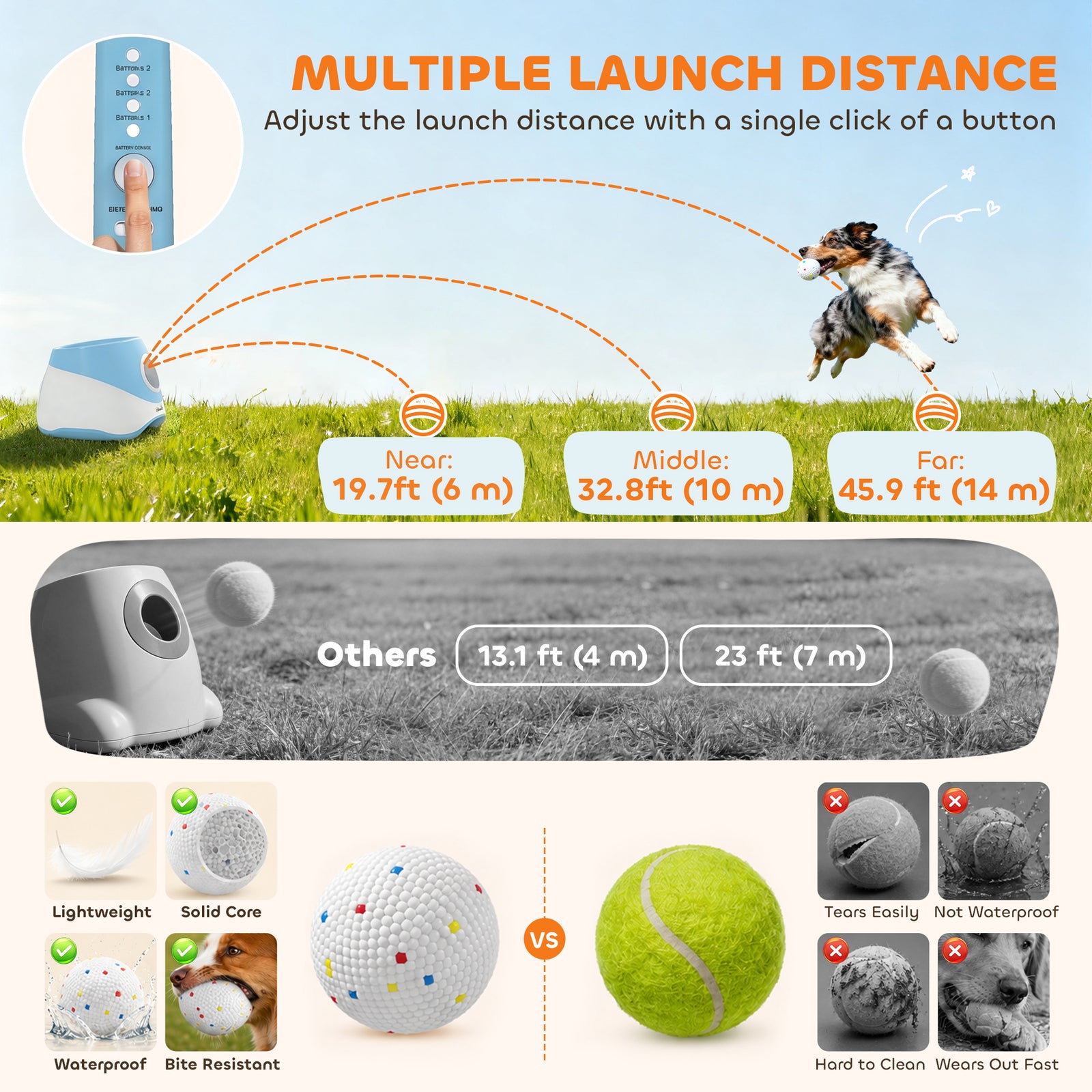 PawHut Automatic Dog Ball Launcher with 5 ETPU Balls 5.8 cm, 3 Distance Settings 6/10/14 m, Blue