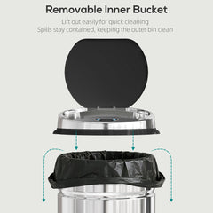 HOMCOM 42L Stainless Steel Sensor Bin - Silver Tone