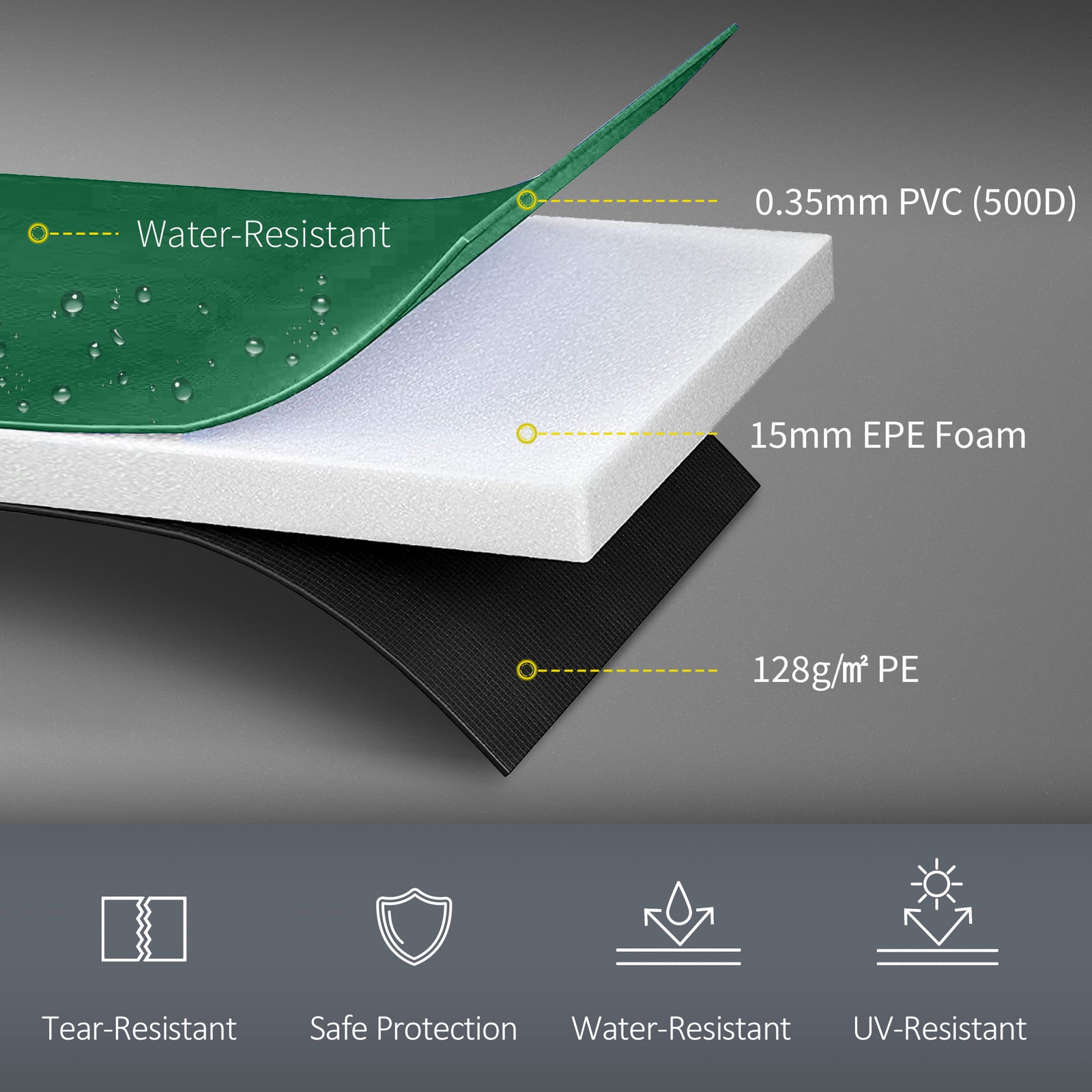 HOMCOM Trampoline Safety Pad, 8 ft-Green