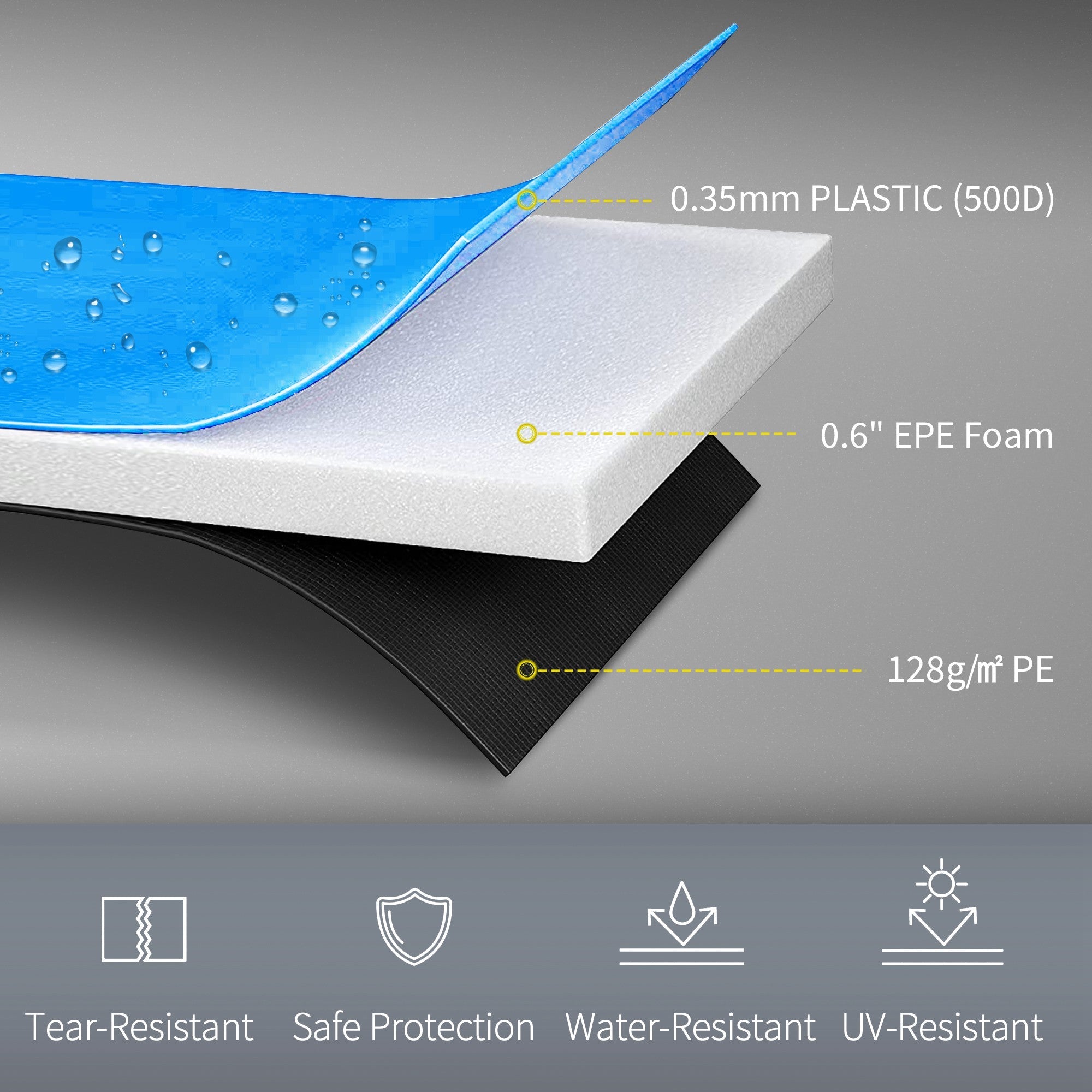 HOMCOM 12ft Trampoline Accessories Safety Pad Î¦366cm Replacement Surround Padding Thick Foam Pads Light Blue