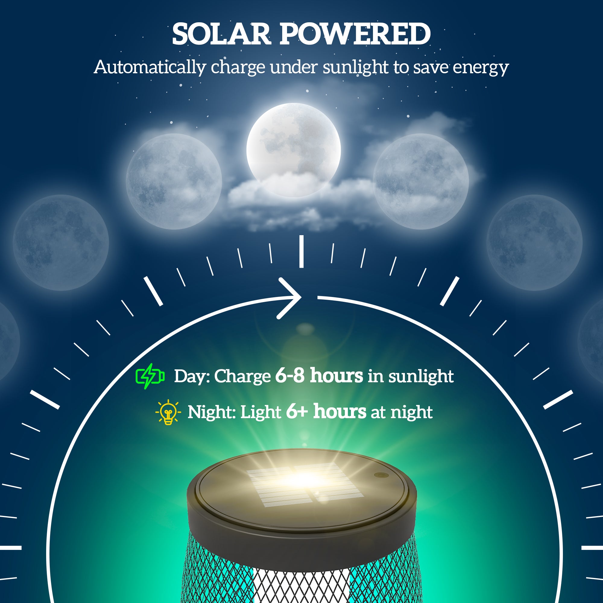 Outsunny Garden Solar Lamp, 71.5 cm Tall Metal Floor Lamp, Auto On/Off LED Solar Garden Light with Metal Wire Shade, IP44 for Outdoor, Porch, Pathway, Terrace, Black