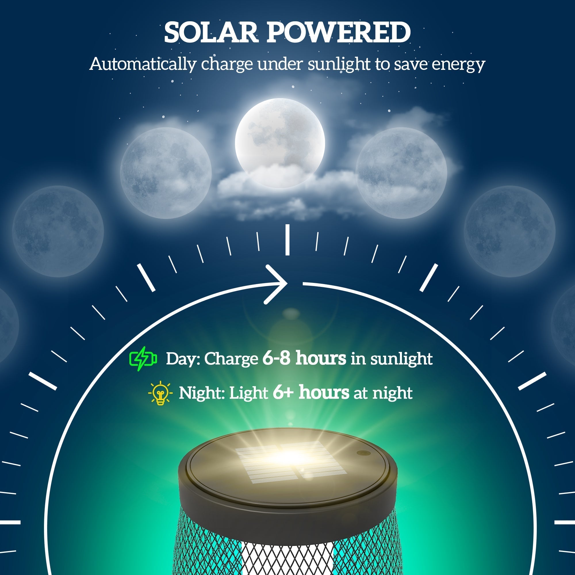 Outsunny Garden Solar Lamp, 71.5 cm Tall Metal Floor Lamp, Auto On/Off LED Solar Garden Light with Metal Wire Shade, IP44 for Outdoor, Porch, Pathway, Terrace, Black