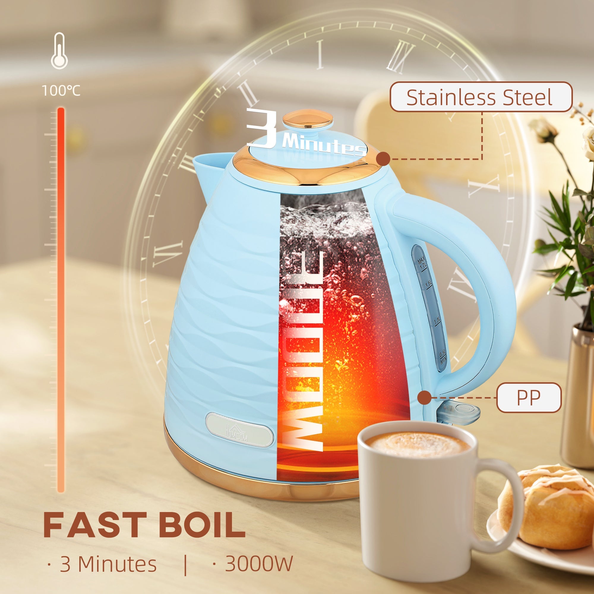 HOMCOM 3kW Rapid Boil Honeycomb Kettle - Light Blue
