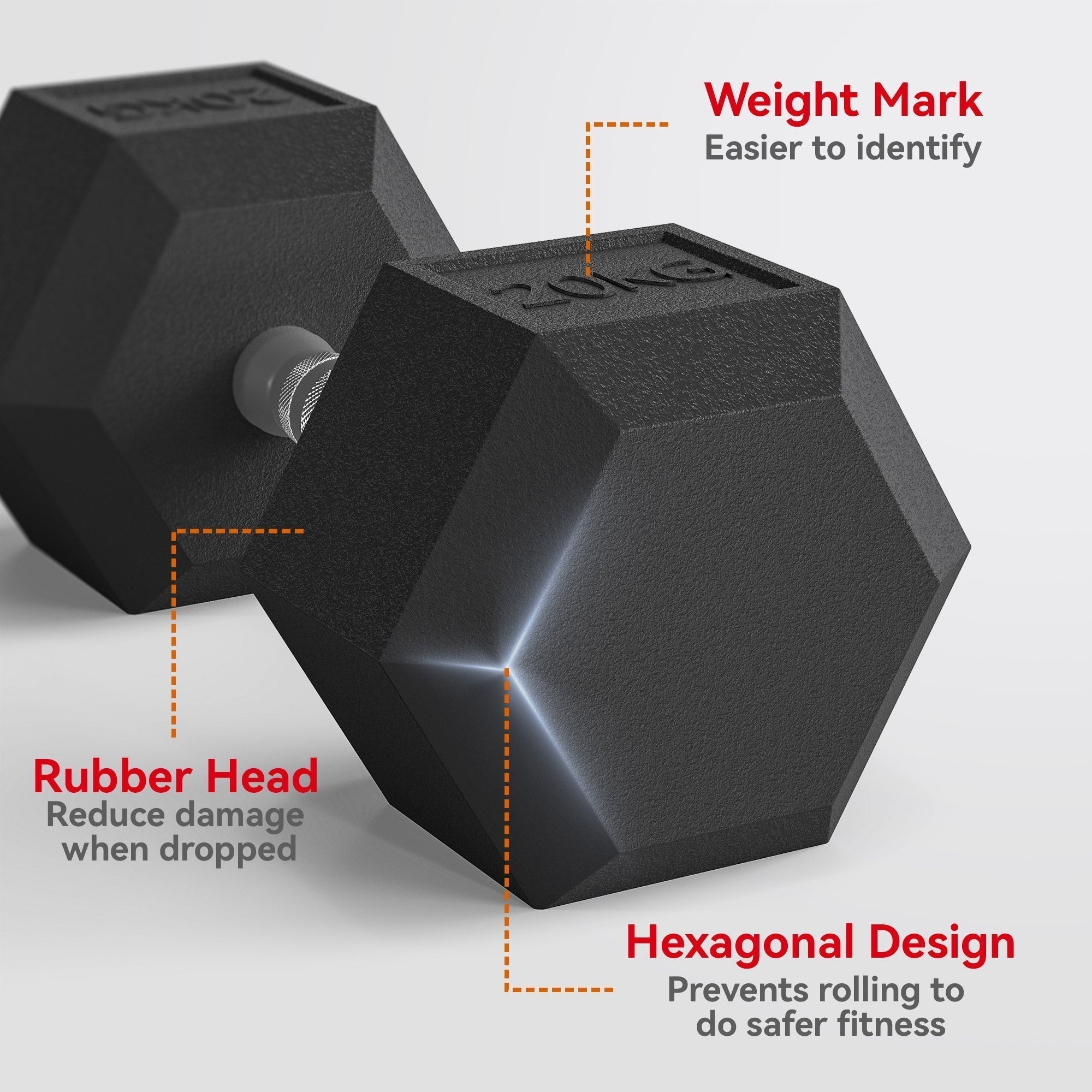 HOMCOM 2x20KG Rubber Hex Dumbbell Portable Hand Weights Dumbbell Home Gym