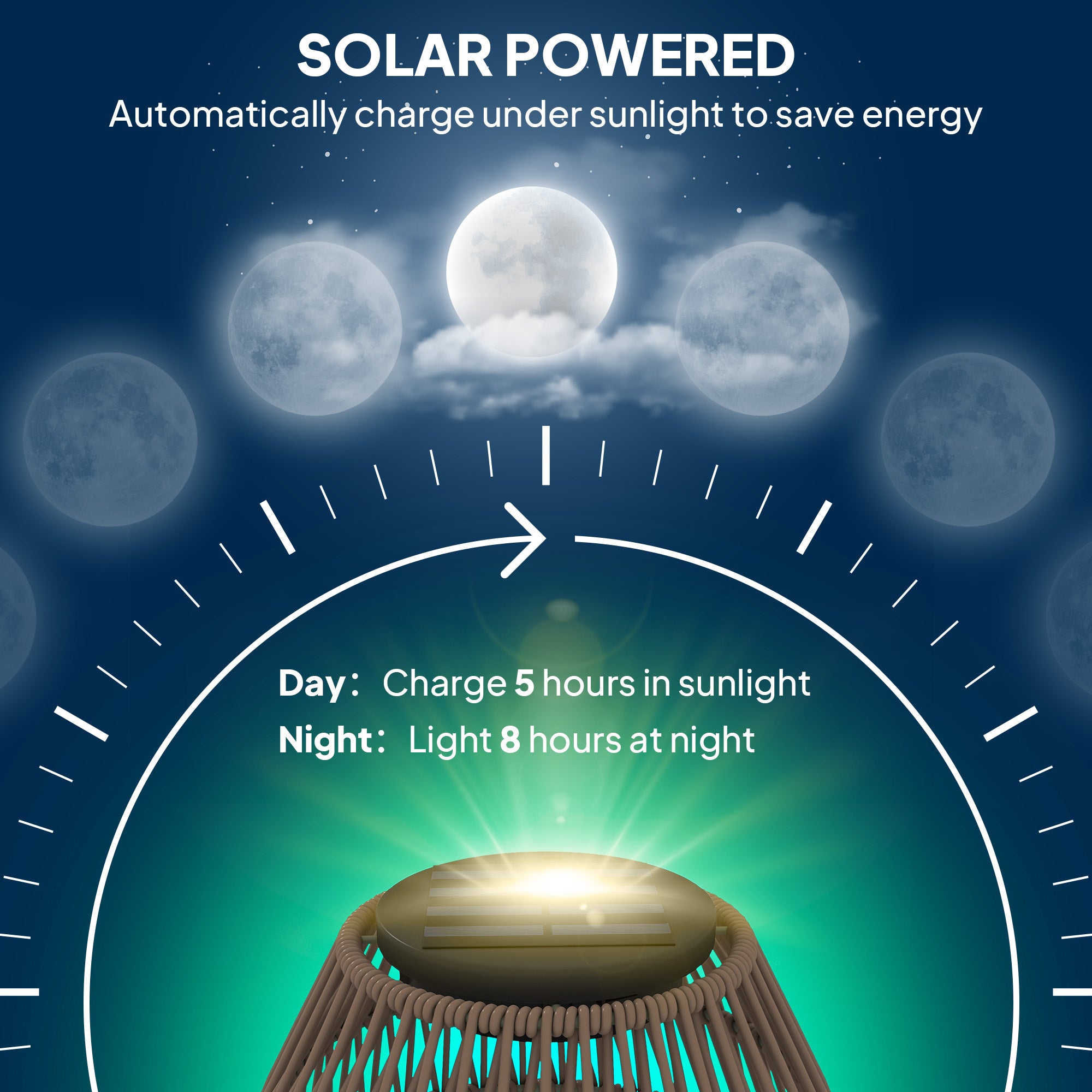 Outsunny Rattan Solar Lamp, Garden Solar Lantern with Auto On/Off Light, IP44 Waterproof, Decorative Outdoor Rattan Lamp for Porch, Pathway, Dark Brown