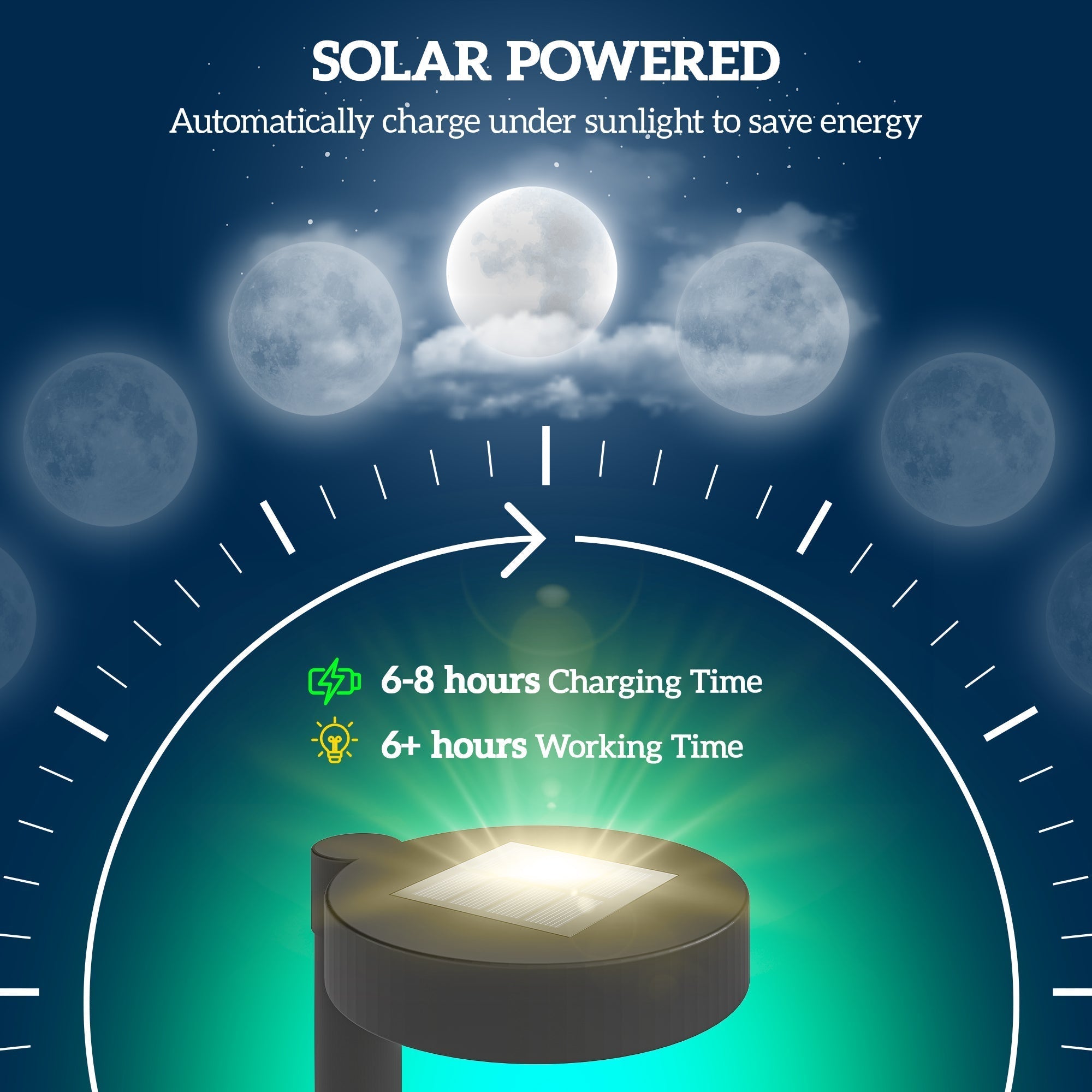 Outsunny Solar Lights Outdoor Garden Stake 8 Pack Pathway Lighting, Solar Stake Lights with Auto On/Off LED, IP44 Waterproof Plastic Outdoor Garden Lighting for Path, Patio and Landscape