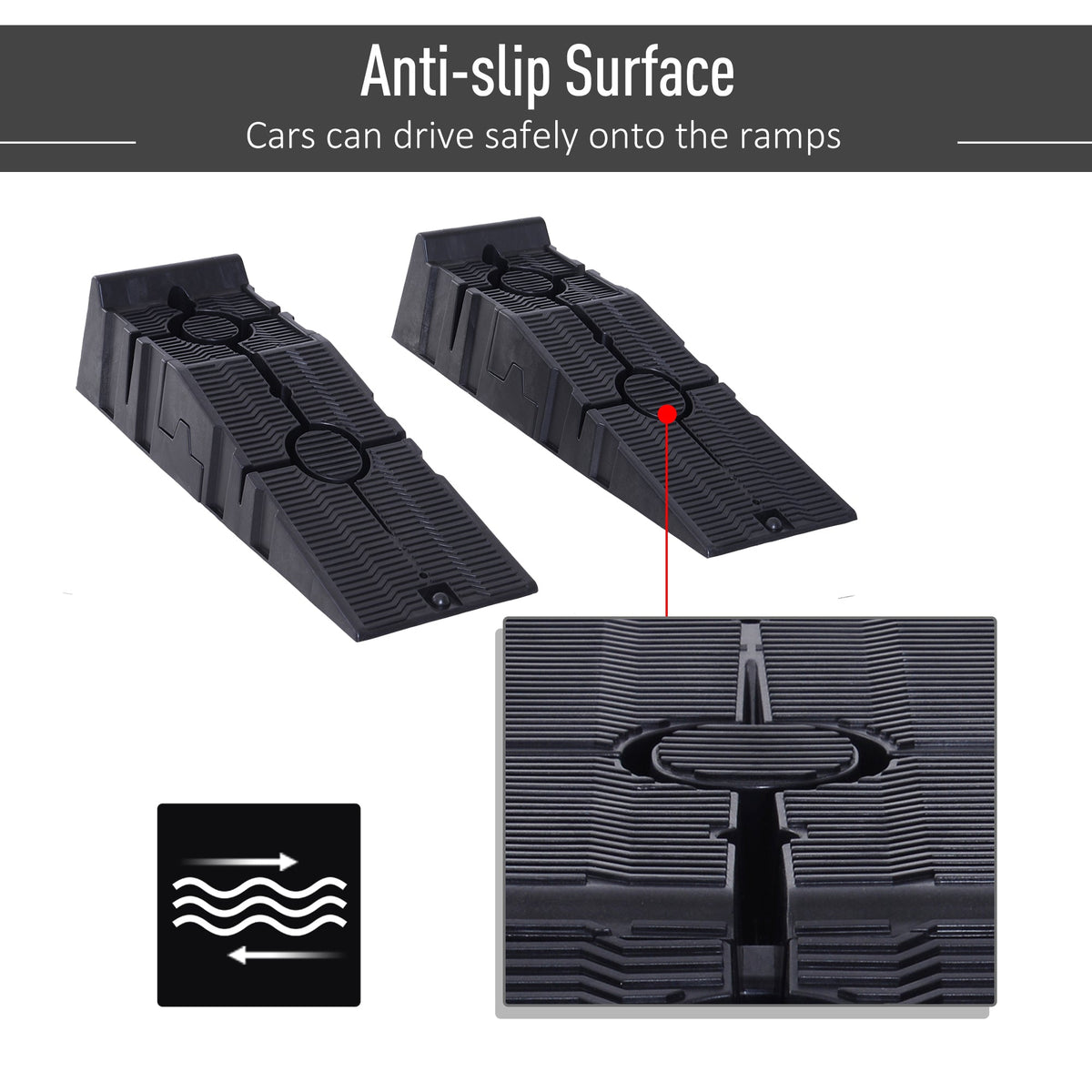 DURHAND 2 Pieces Car Ramps Heavy Duty 2.5 Ton Motorhome Levelling Ramps, Plastic Garage Workshop Car Lift, Portable Automotive Vehicle Campervan Car Ramp, Black