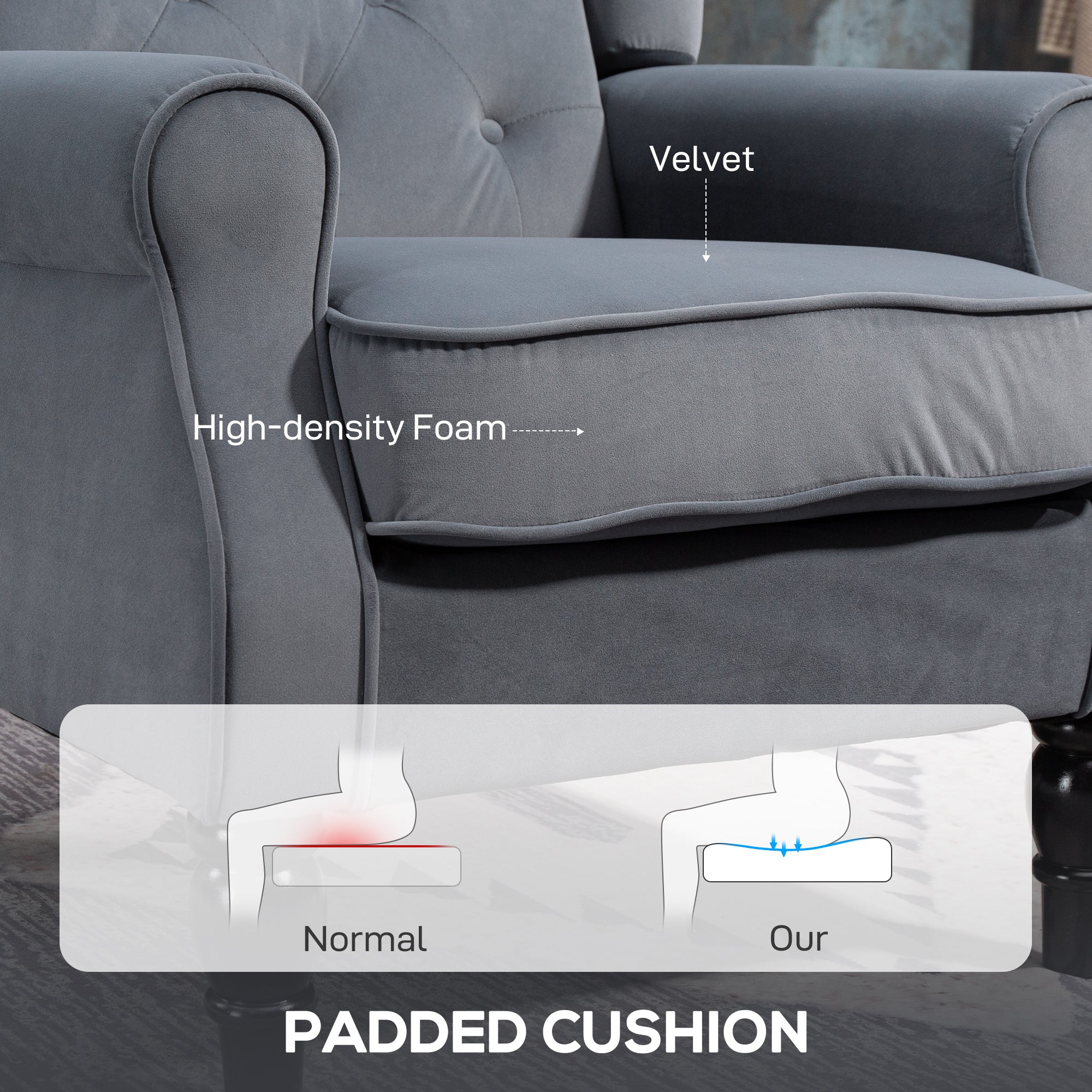 HOMCOM Wingback Accent Chair, Retro Upholstered Button Tufted Occasional Chair for Living Room and Bedroom, Grey