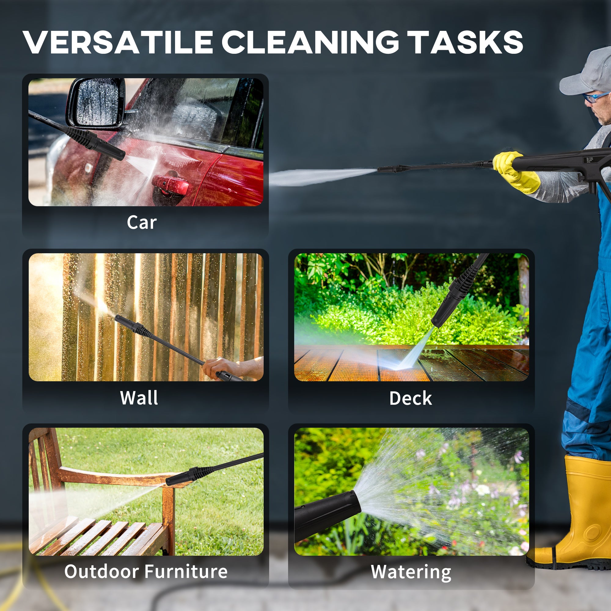 DURHAND High√Ç Pressure√Ç Washer, 150 Bar Pressure, 510 L/h Flow, 1800W, High-Performance Portable Power Jet Wash Cleaner, Blue