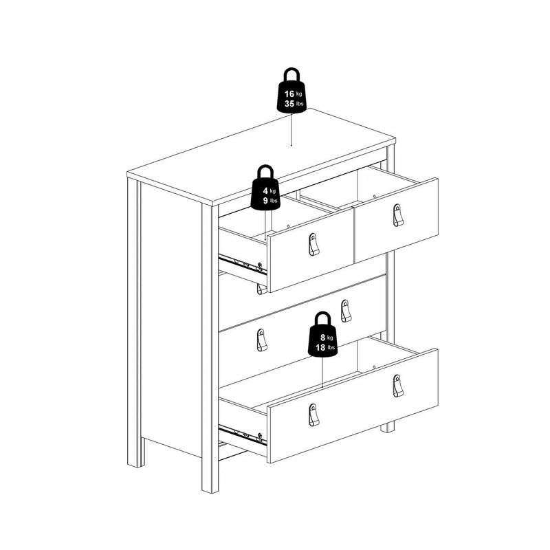 Barcelona Chest 3+2 drawers in White - White