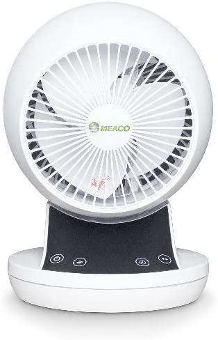 Meaco MeacoFan - Air Circulator Award-winning, super-quiet, energy-efficient desk fan for bedroom and general home use (360 with bag)