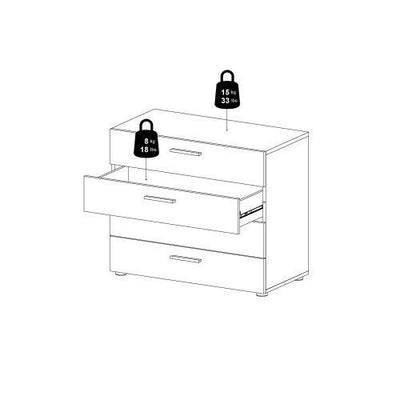 Nottingham High Quality Laminated 4 Drawers Chest - White Woodgrain