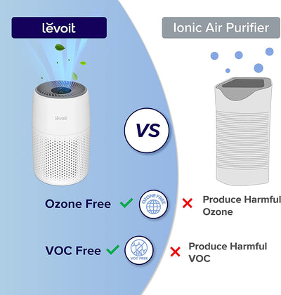 LEVOIT Air Purifier for Home Bedroom Office, Ultra Quiet HEPA Air Filter Cleaner with Fragrance Sponge & 3 Speed for Allergies, Dust, Odor, Pet, Smoke