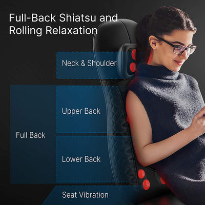 RENPHO Back Massager with Heat, Shiatsu Massage Chair, Full Back Massager Deep Tissue Kneading, Massager Seat Vibration, Height Adjustable use at Home