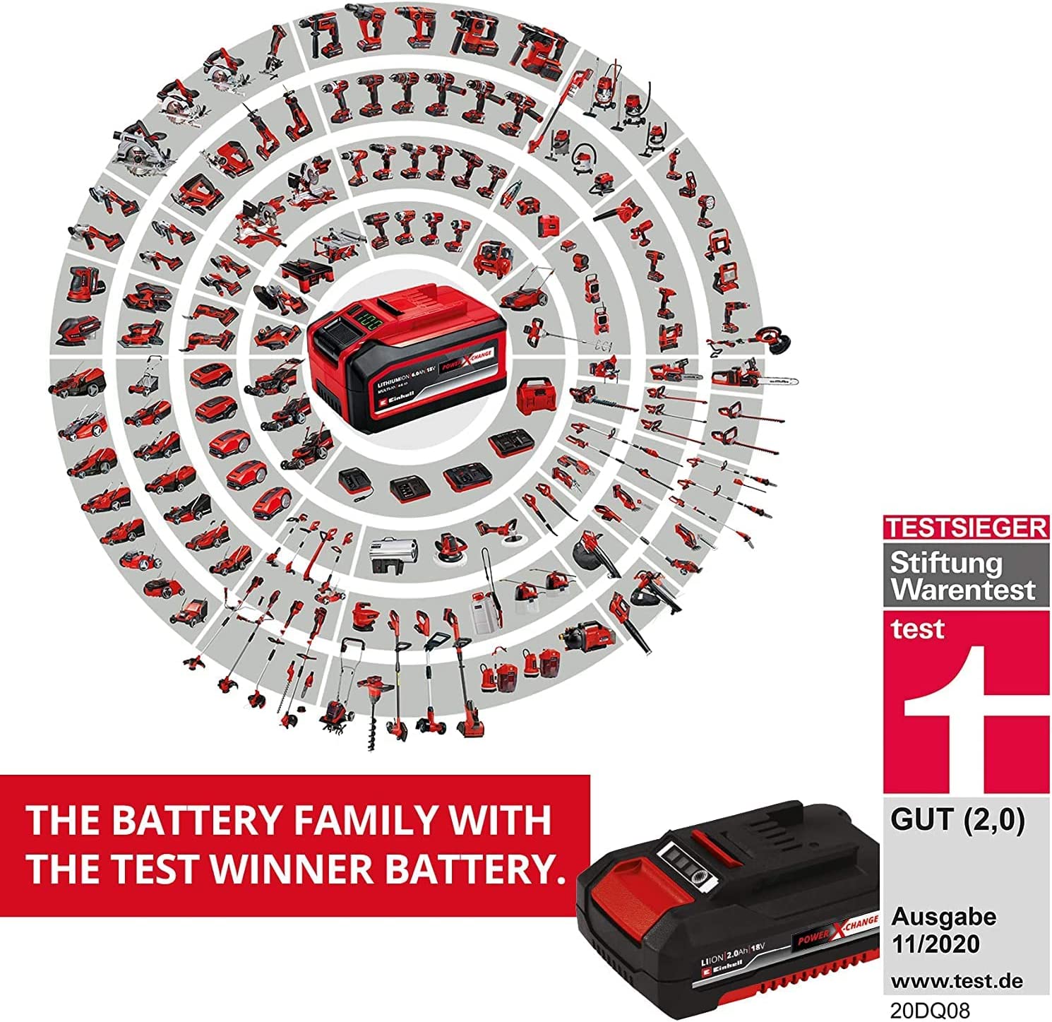 Einhell Power X-Change 18V, 2.5Ah Lithium-Ion Battery