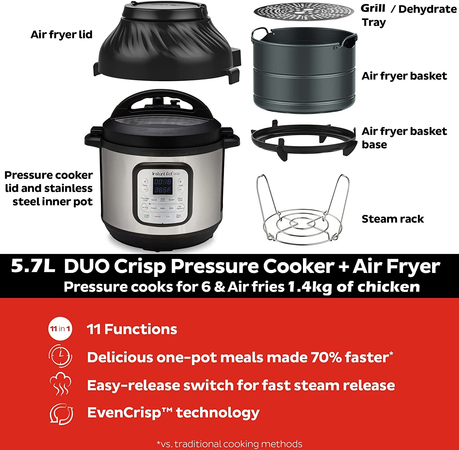 What is the wattage of Instant Pot Duo Crisp 11-in-1 Air Fryer and
