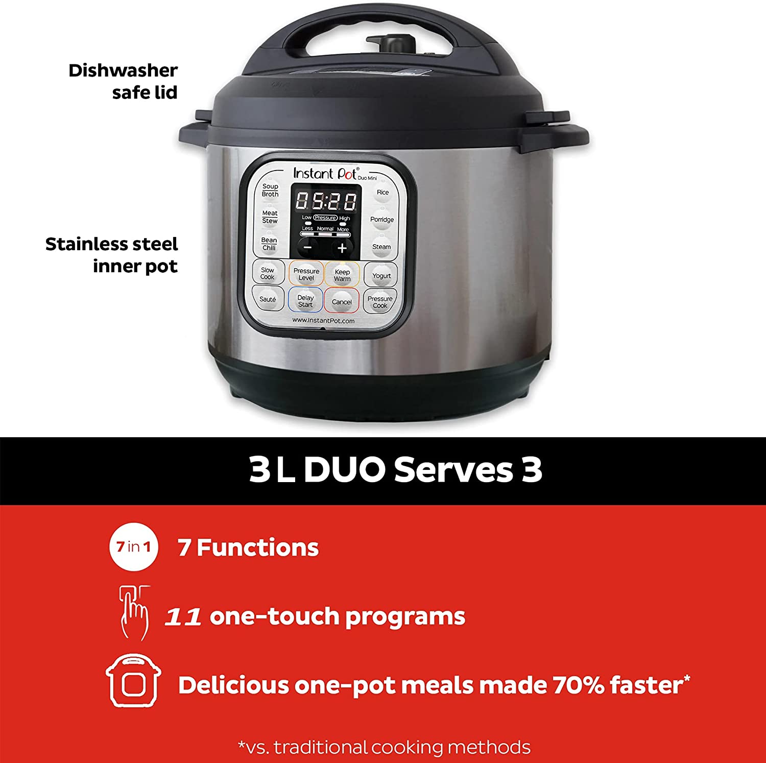 Instant Pot Duo Mini 3-Quart, Electric Pressure Cooker, 7-in-1 Yogurt  Maker, Food Steamer, Slow Cooker, Rice Cooker & More 